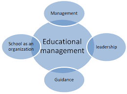 School of Management 2 em