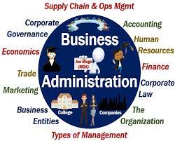Read more about the article Bachelors in business administration 09