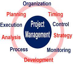 Read more about the article Diploma in business administration 04