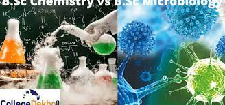 Read more about the article Bachelor of Science Microbiology (CBM) – Chemistry, Botany, Microbiology 02