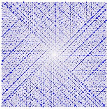 220px Spirale Ulam 150