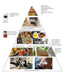 images 2