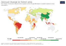 Bachelor of Science Forestry (Botany, Zoology, forestry) Case Study 3 tet