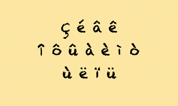 Read more about the article Accents used in French