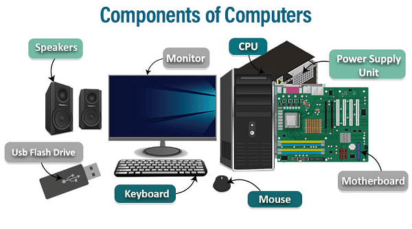 Components of computer - Vrindawan University