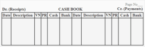 Read more about the article Double column cash book