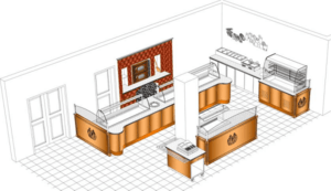 Read more about the article Hot section‐layout & equipment & use