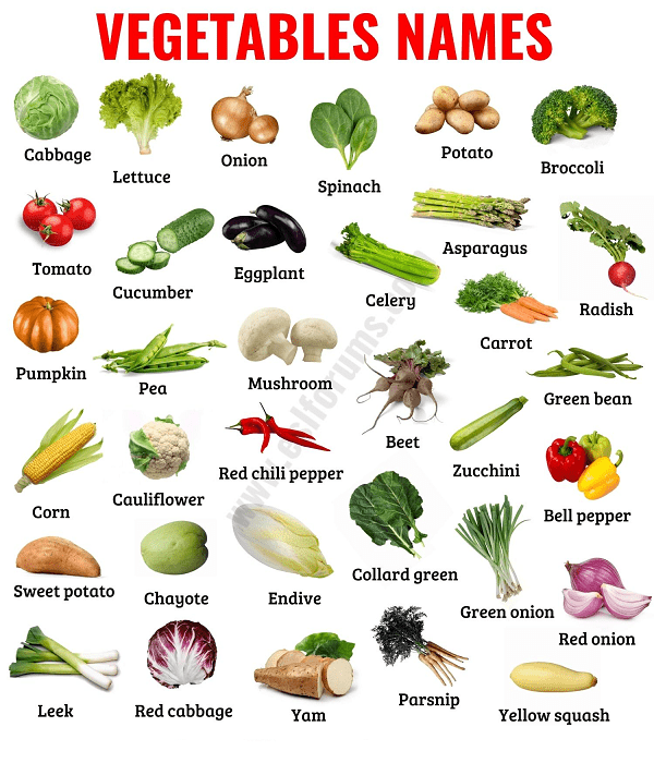 Name of vegetables 2 Name of vegetables