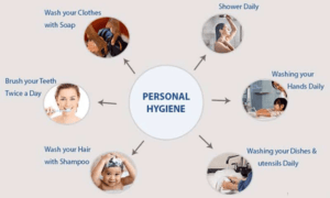 Read more about the article Personal Hygiene