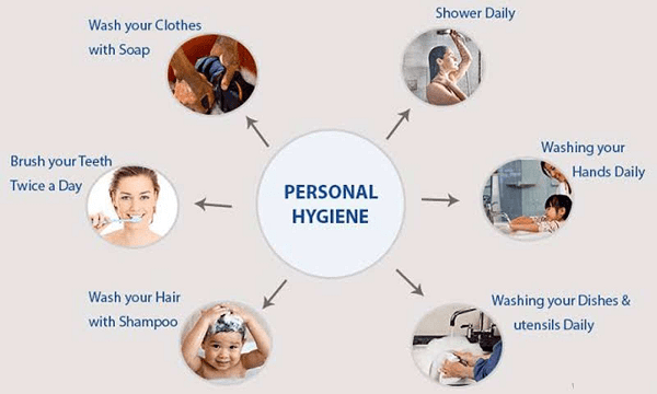 Personal Hygiene - Vrindawan University
