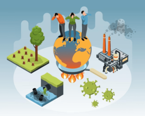 Read more about the article Pollution Control