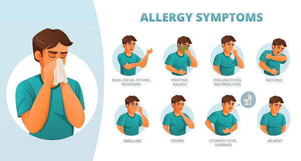 Read more about the article Symptoms