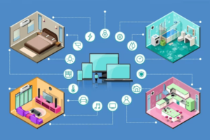 Read more about the article Types of room interconnecting