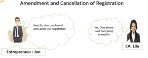 Read more about the article Amendment & Cancellation