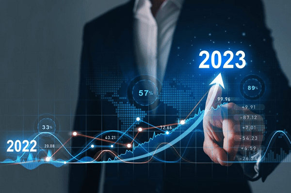 Read more about the article Forecasting