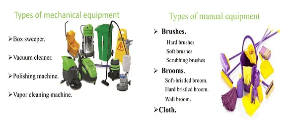 Types of manual & mechanical equipments 2 Types of manual mechanical equipments