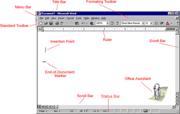Microsoft Word 2000 Vrindawan University