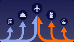Read more about the article Demand for travel