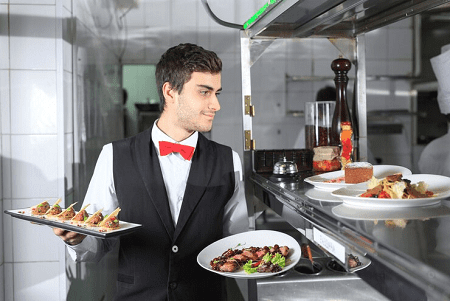 Read more about the article FOOD AND BEVERAGE SERVICE ‐ II