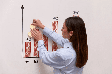 Read more about the article Factors influencing demand