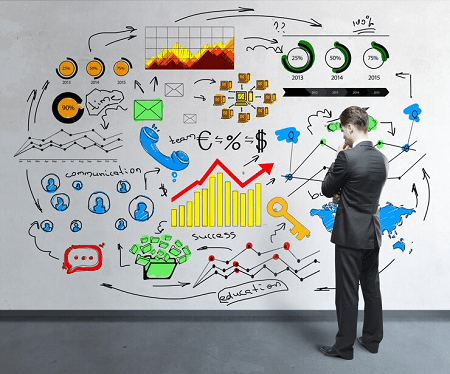 Read more about the article Fundamentals of marketing