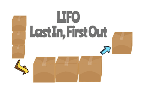 Read more about the article LIFO