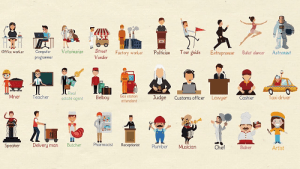 Read more about the article List of Names Professions
