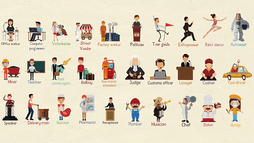 Read more about the article List of Names Professions