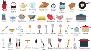 Read more about the article Name of the Kitchen Utensils