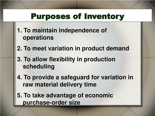 Read more about the article Purpose of Inventory Valuation