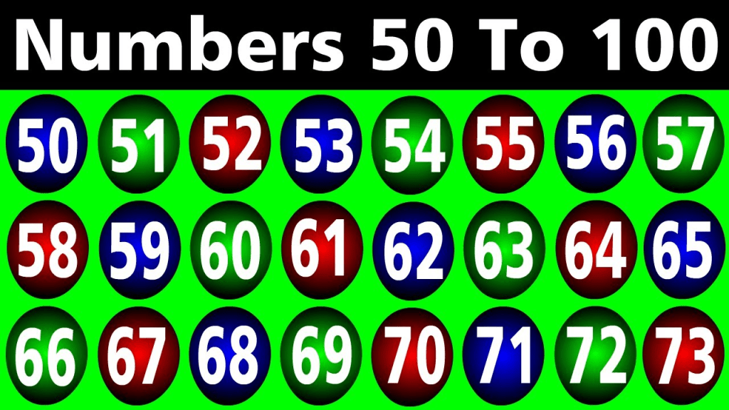 Numbers 50‐100 3 Numbers 50‐100