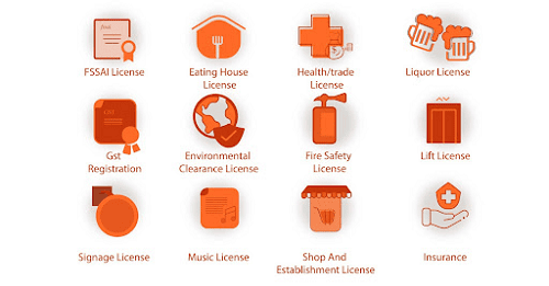 Read more about the article List of licenses and permits required for operating a Hotel/Restaurant
