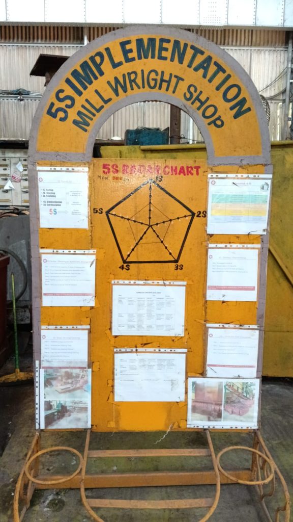 Loco works Perambur IMS Audit on2
